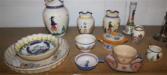 Collection Quimper pottery
